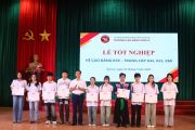 Lễ tốt nghiệp cho học sinh, sinh viên năm 2025